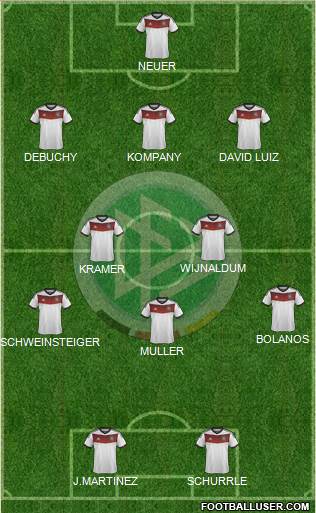 Germany Formation 2014