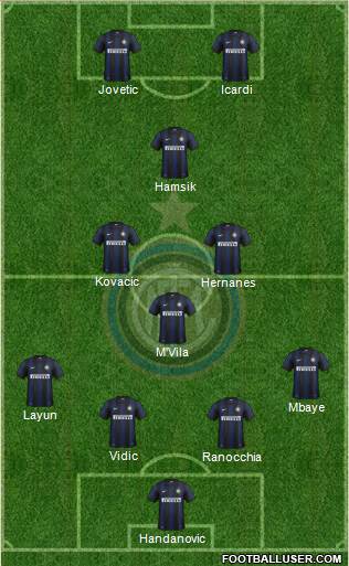 F.C. Internazionale Formation 2014