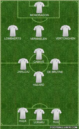 England Formation 2014