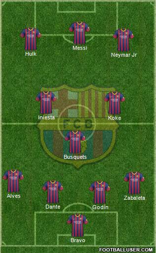 F.C. Barcelona Formation 2014