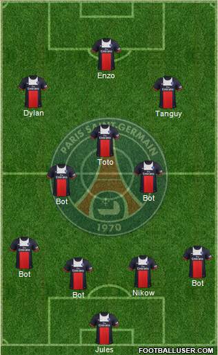 Paris Saint-Germain Formation 2014