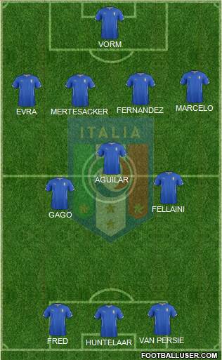Italy Formation 2014