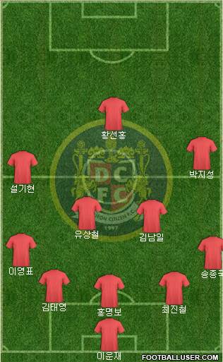 Daejeon Citizen Formation 2014