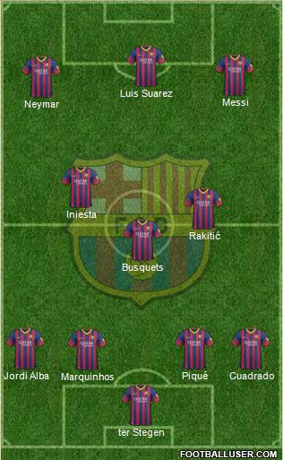 F.C. Barcelona Formation 2014
