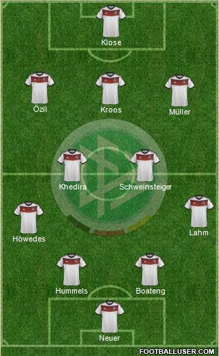 Germany Formation 2014