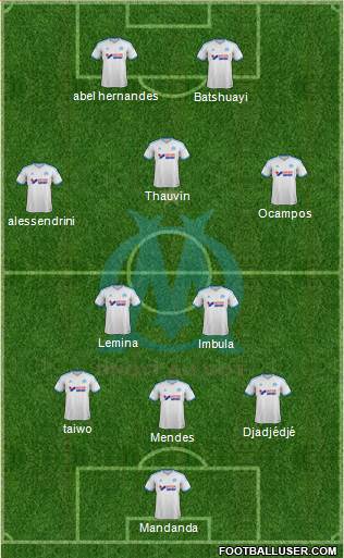 Olympique de Marseille Formation 2014