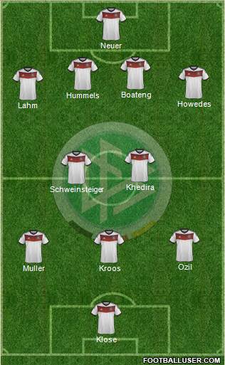 Germany Formation 2014