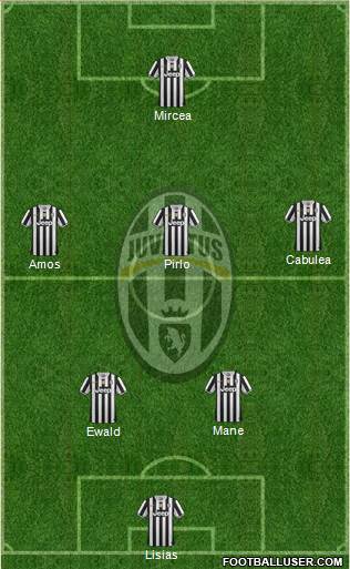 Juventus Formation 2014