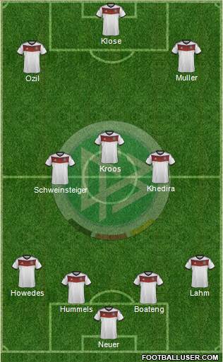 Germany Formation 2014