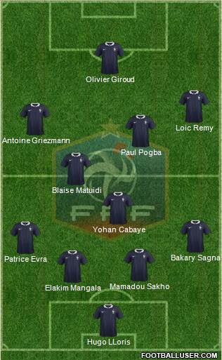 France Formation 2014