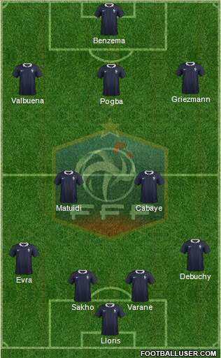 France Formation 2014