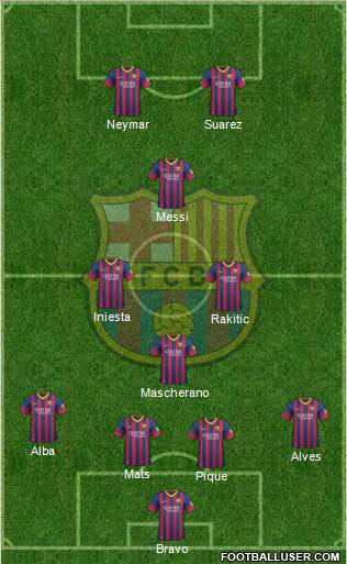 F.C. Barcelona Formation 2014