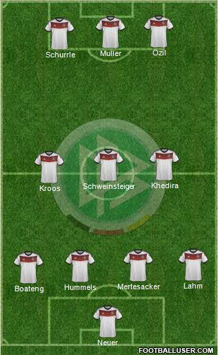Germany Formation 2014