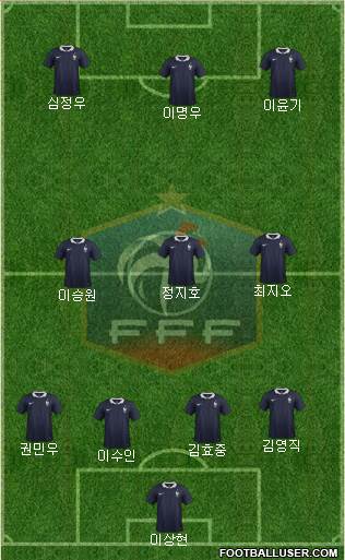 France Formation 2014