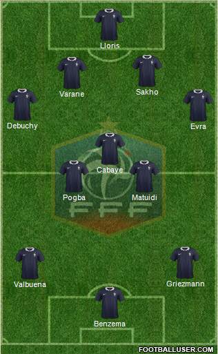 France Formation 2014