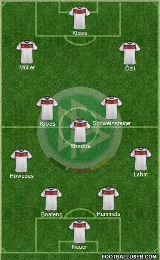Germany Formation 2014