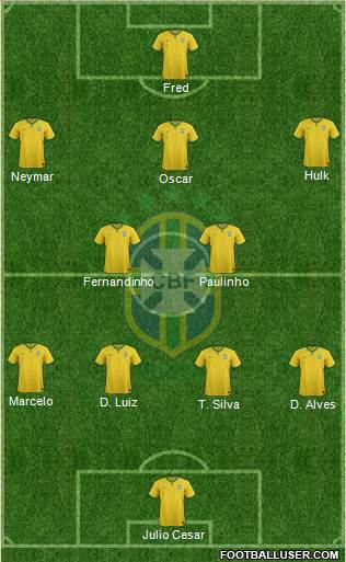 Brazil Formation 2014