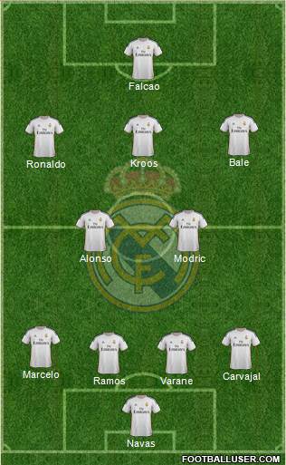 Real Madrid C.F. Formation 2014