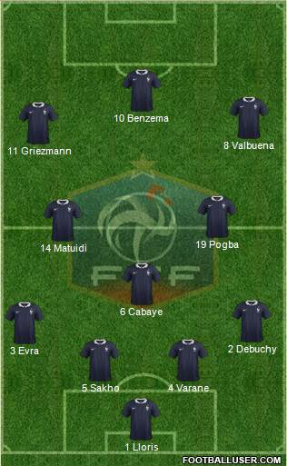 France Formation 2014