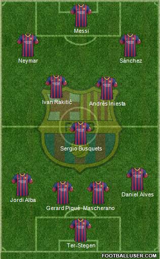 F.C. Barcelona Formation 2014