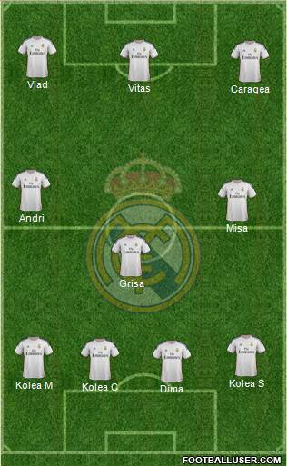 Real Madrid C.F. Formation 2014