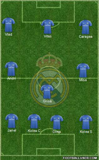 Real Madrid C.F. Formation 2014
