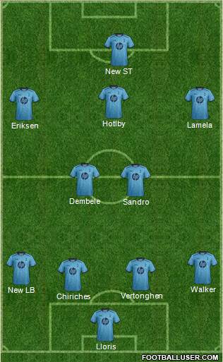 Tottenham Hotspur Formation 2014