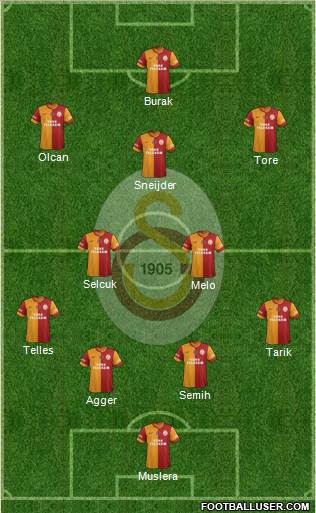 Galatasaray SK Formation 2014