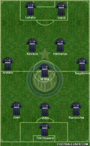 F.C. Internazionale Formation 2014