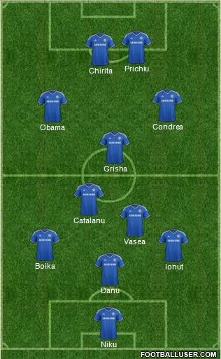 Chelsea Formation 2014