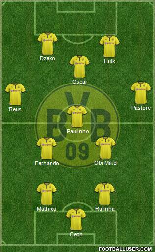 Borussia Dortmund Formation 2014