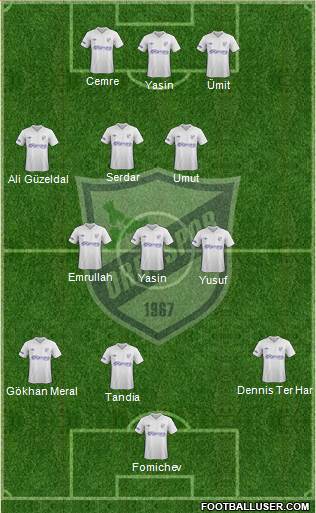Orduspor Formation 2014