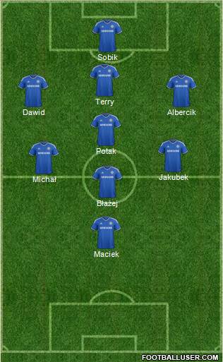 Chelsea Formation 2014