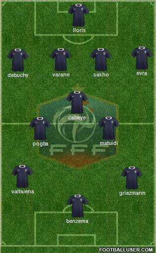 France Formation 2014
