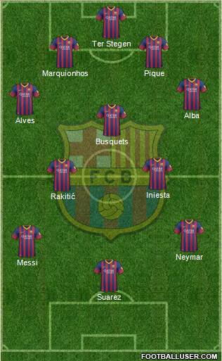 F.C. Barcelona Formation 2014