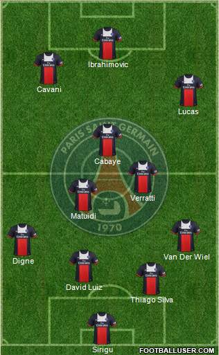 Paris Saint-Germain Formation 2014