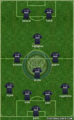F.C. Internazionale Formation 2014