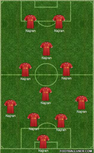 Liverpool Formation 2014