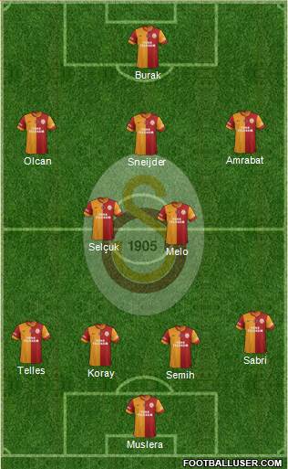 Galatasaray SK Formation 2014