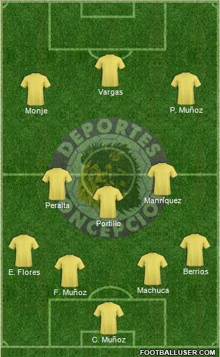 Club de Deportes Concepción S.A.D.P. Formation 2014