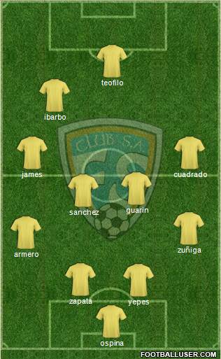 CD Antioquia Florida SC Formation 2014
