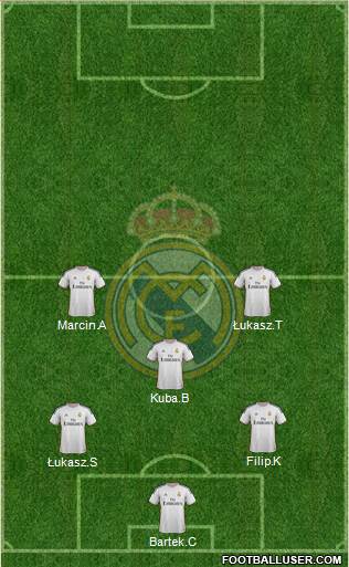 Real Madrid C.F. Formation 2014