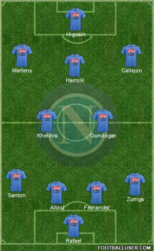 Napoli Formation 2014
