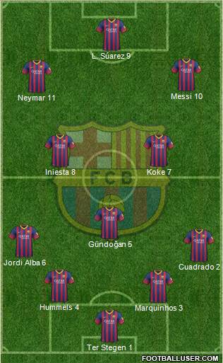 F.C. Barcelona Formation 2014