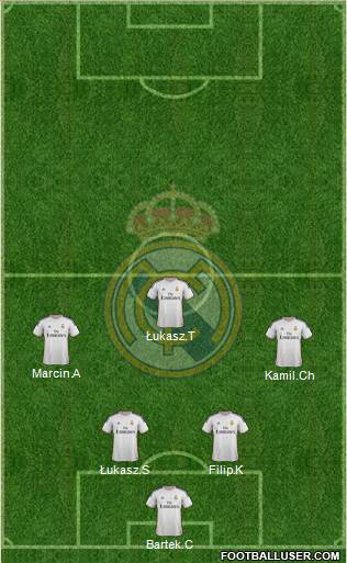 Real Madrid C.F. Formation 2014