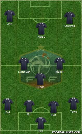 France Formation 2014