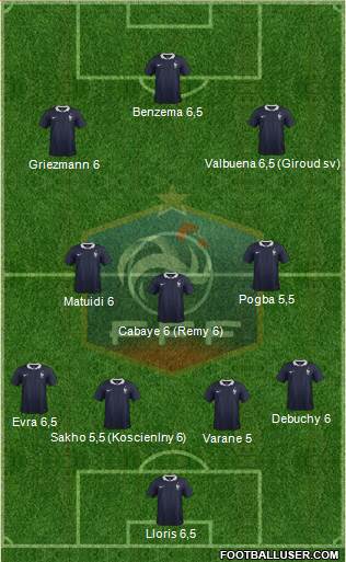 France Formation 2014