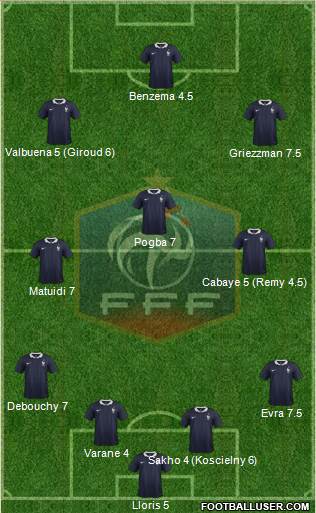 France Formation 2014