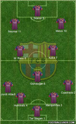 F.C. Barcelona Formation 2014