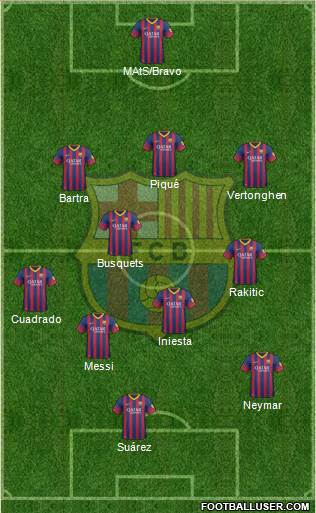 F.C. Barcelona Formation 2014